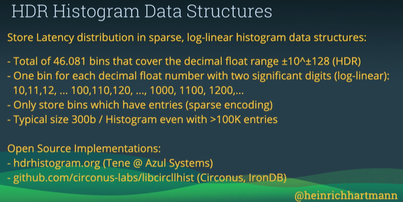 HDR histogram data structure